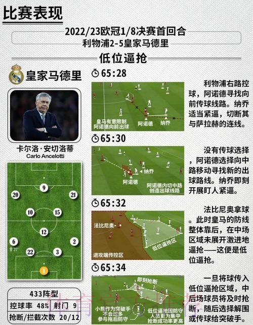 最新世界杯德国内马尔战术分析深度解读 最新世界杯德国内马尔战术分析深度解读