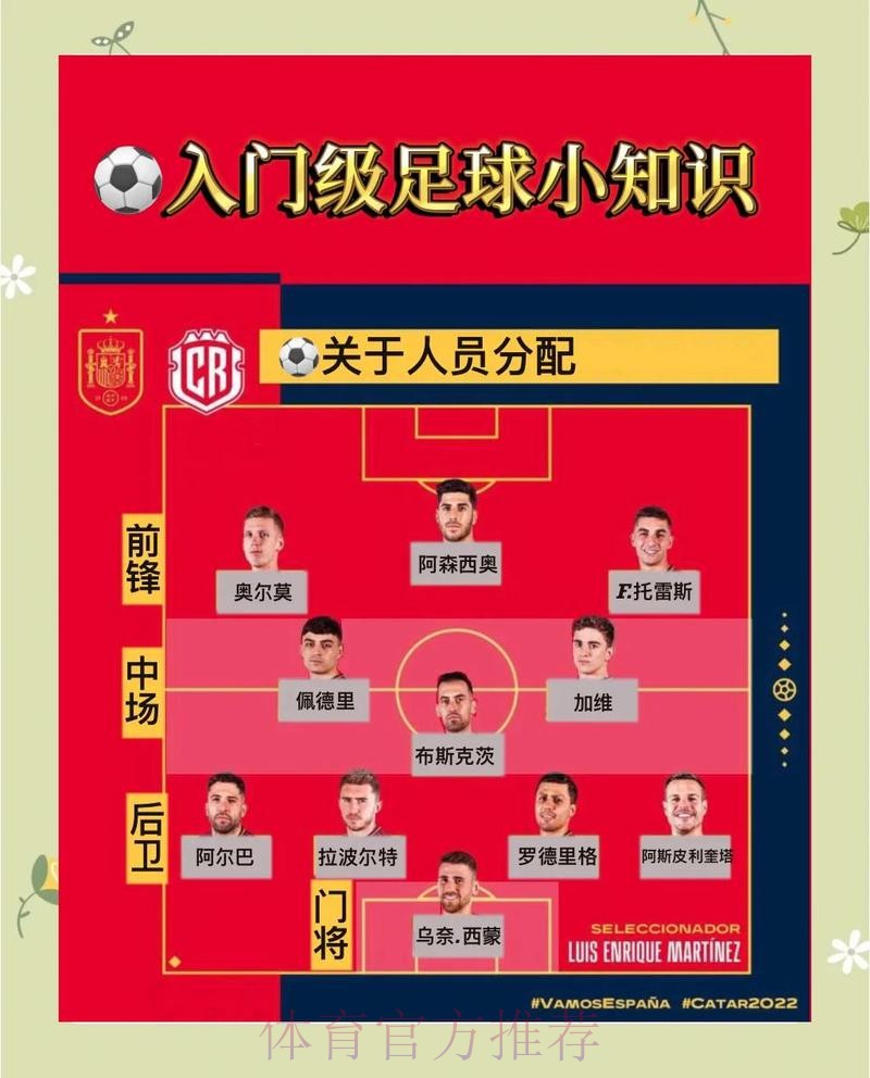 本届世界杯克罗地亚凯恩焦点对决完整指南