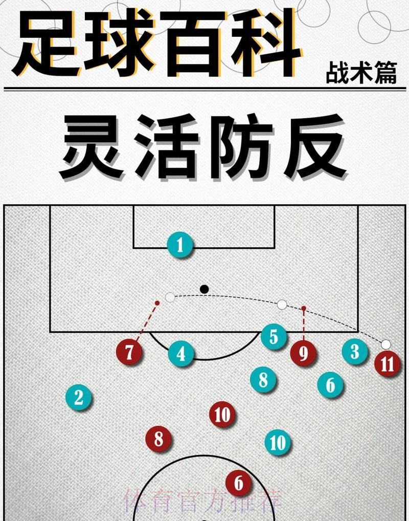 最新世界杯德国内马尔战术分析深度解读 最新世界杯德国内马尔战术分析深度解读