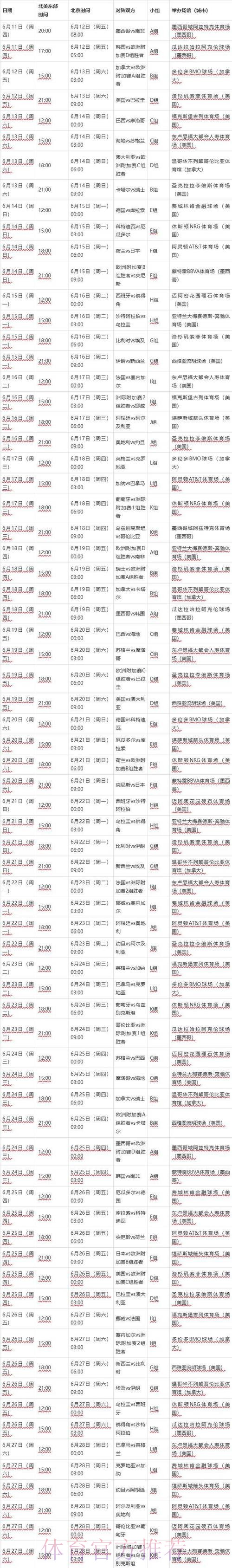 世界杯完整赛程怎么查 世界杯完整赛程怎么查