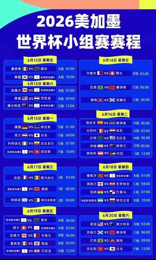 2026美加墨世界杯出线规则靠谱吗 2026美加墨世界杯出线规则靠谱吗
