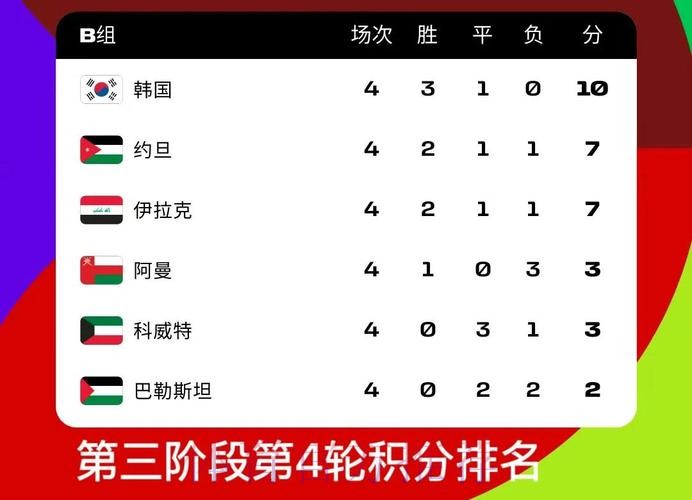 2026世界杯竞猜排行入口地址