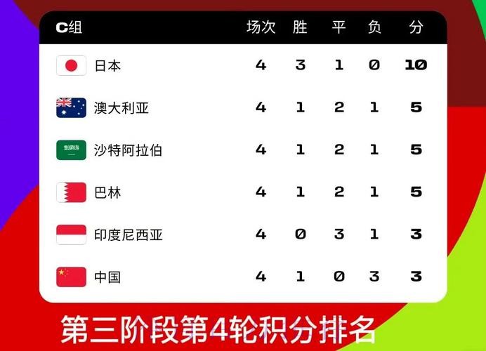 2026世界杯竞猜排行入口地址